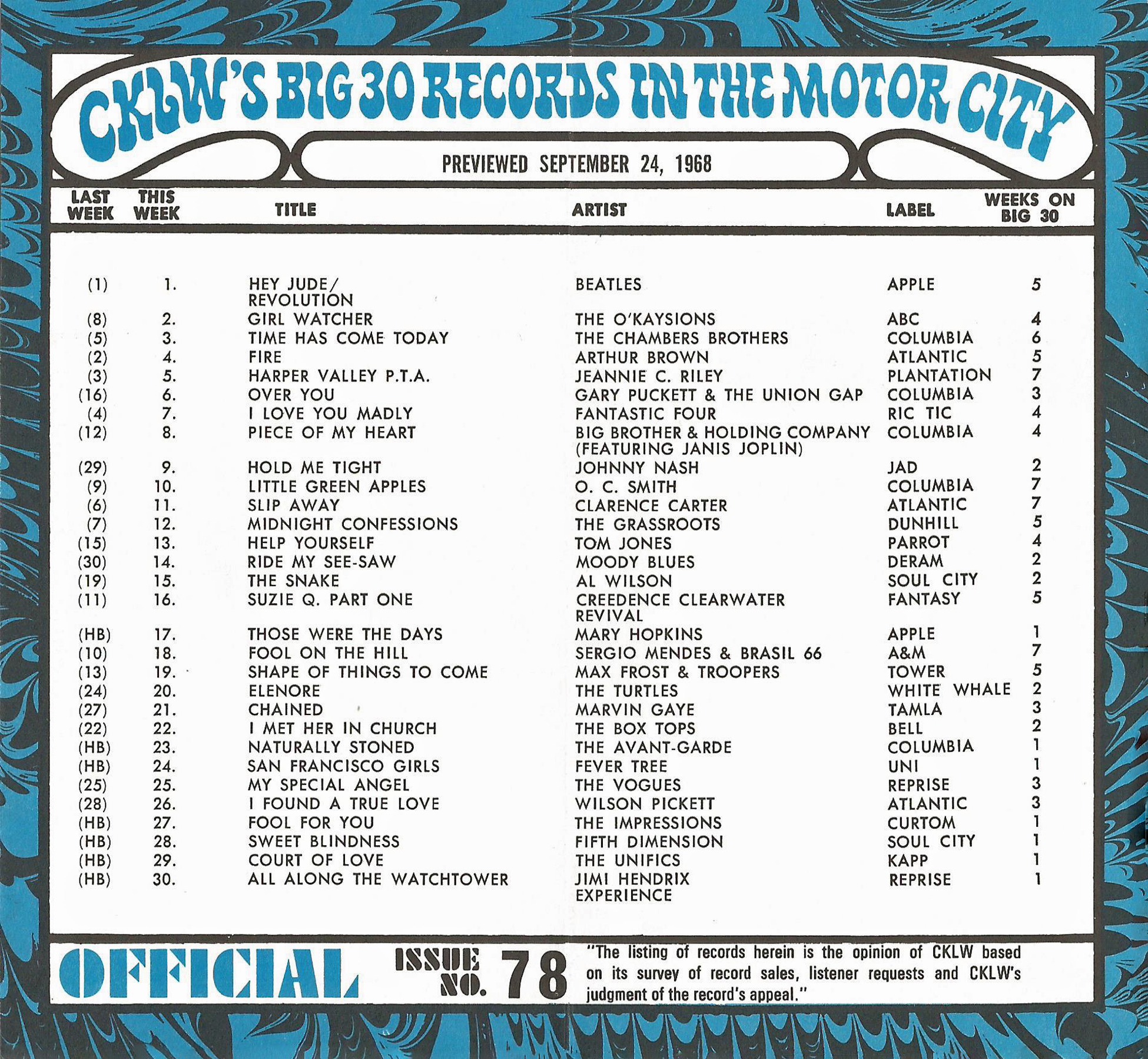 CKLW BIG 30 HITS! PREVIEWED September 24, 1968