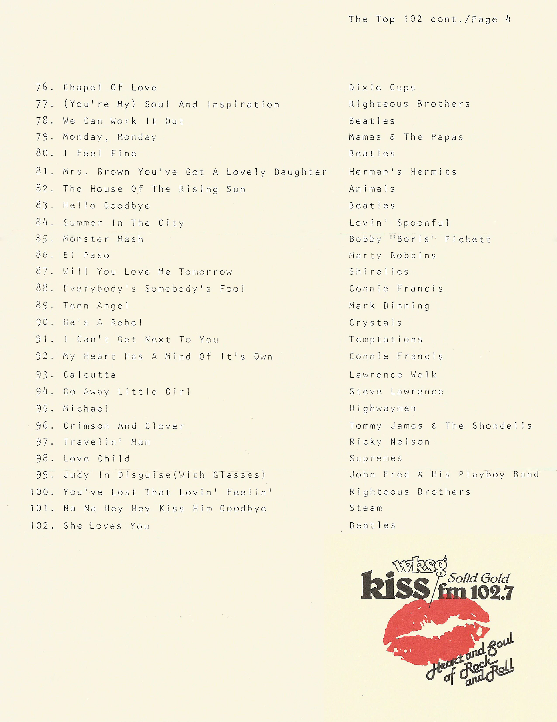WKSG-FM April 1985
